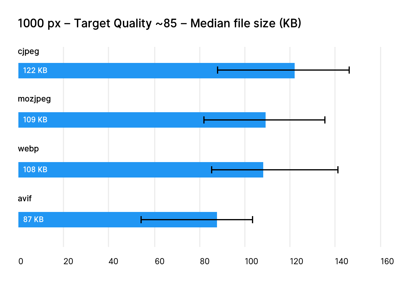 filters:quality(95)format(webp)